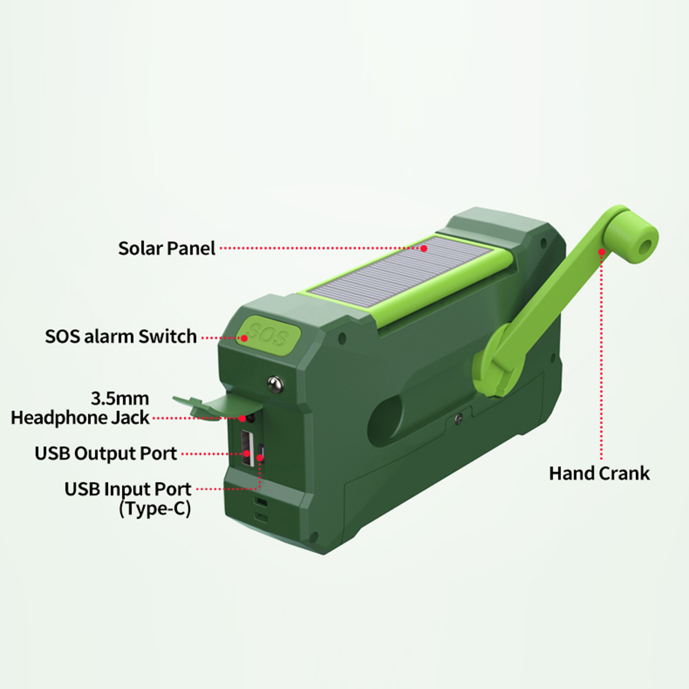 Многофункциональное радио 1000 – обзор и цена Outdoor Power Tool Kit