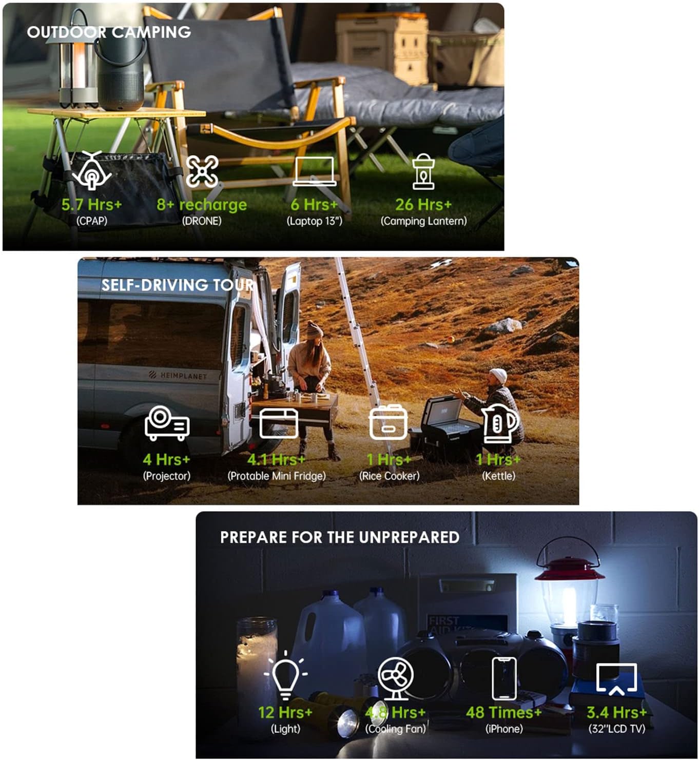 Портативная электростанция мощ – обзор и цена Ac Outdoor Power